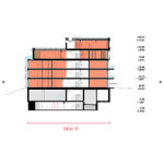 Coupe-transversale-Bloc-A