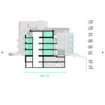 Coupe-transversale-Bloc-B