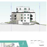 Façades